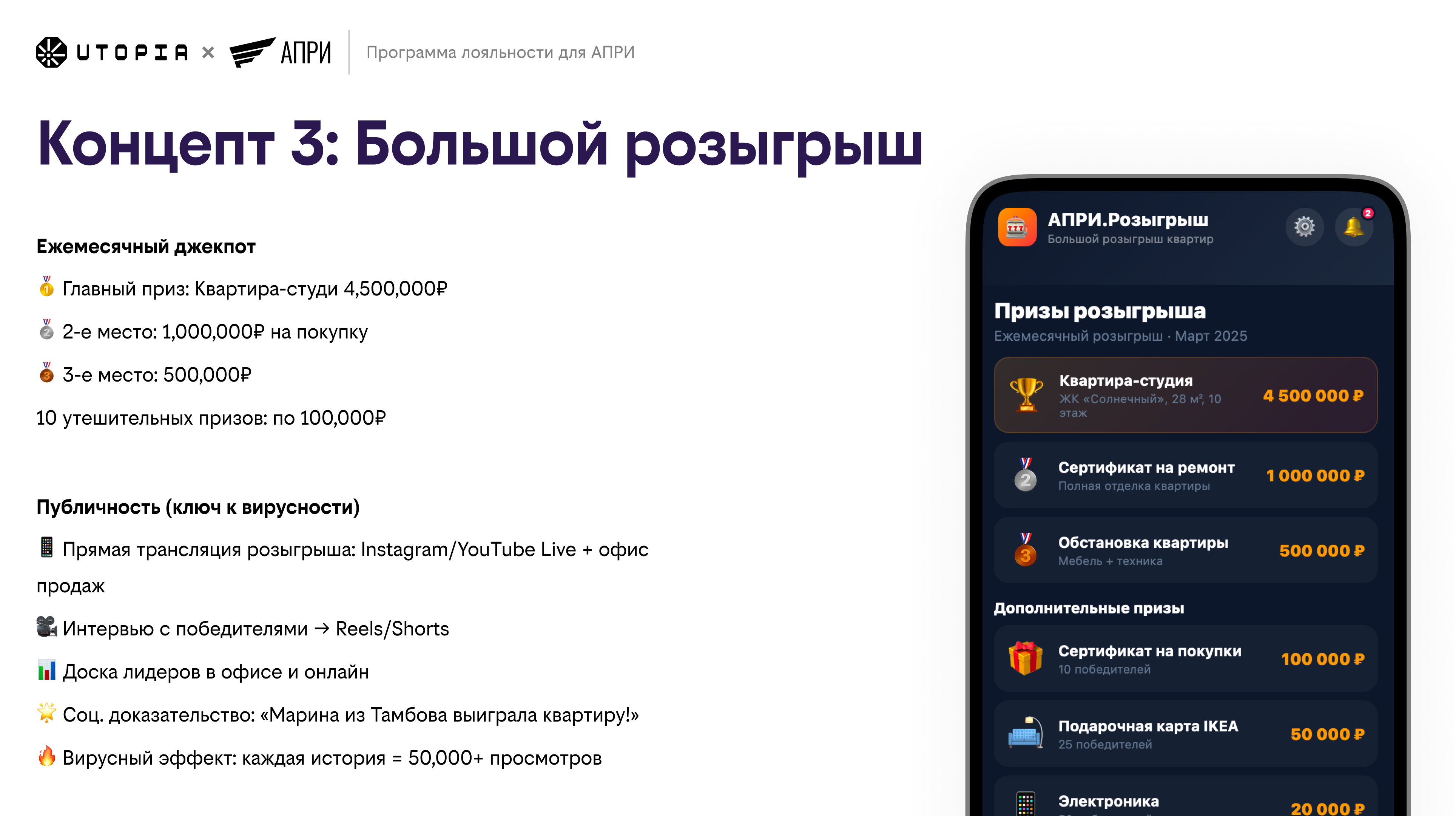 Концепт 3: Экономика розыгрыша